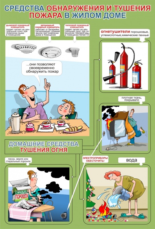 LPB-7._Sredstva_obnaruzheniya_i_tusheniya