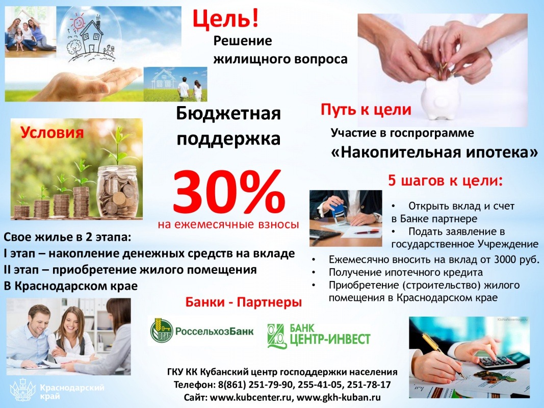 Проект-5-шагов-в-картинках последний