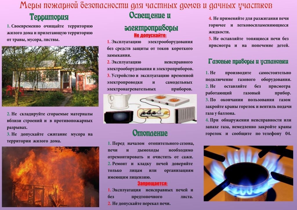 Профилактика пожарной безопасности