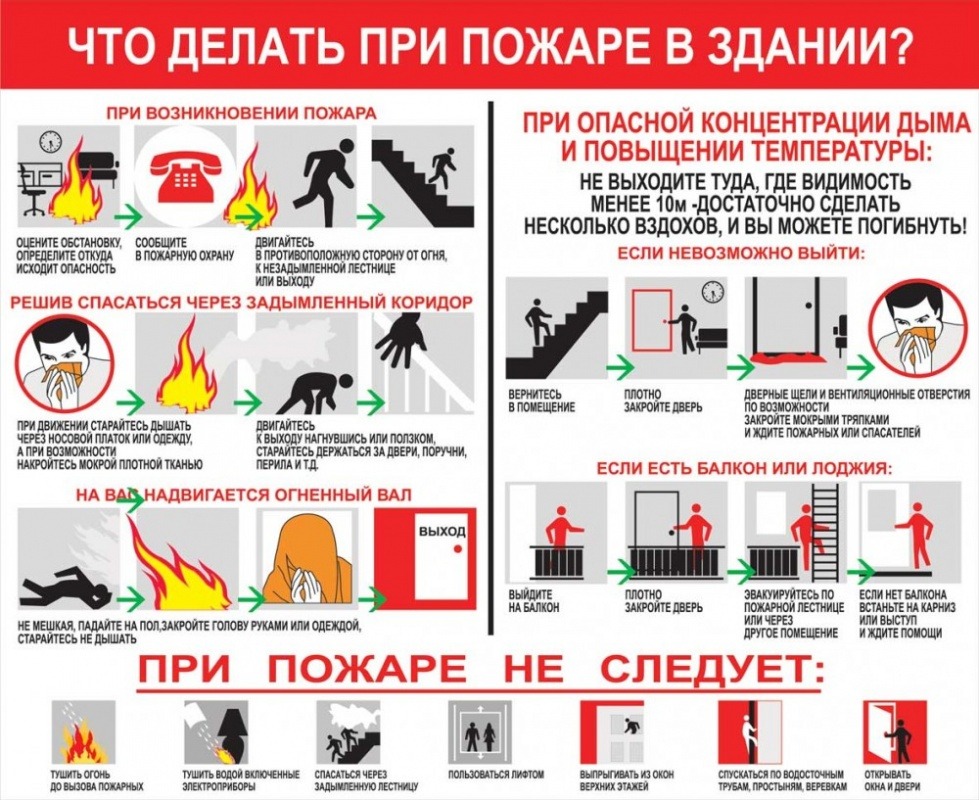 листовка по пожарной безопасности
