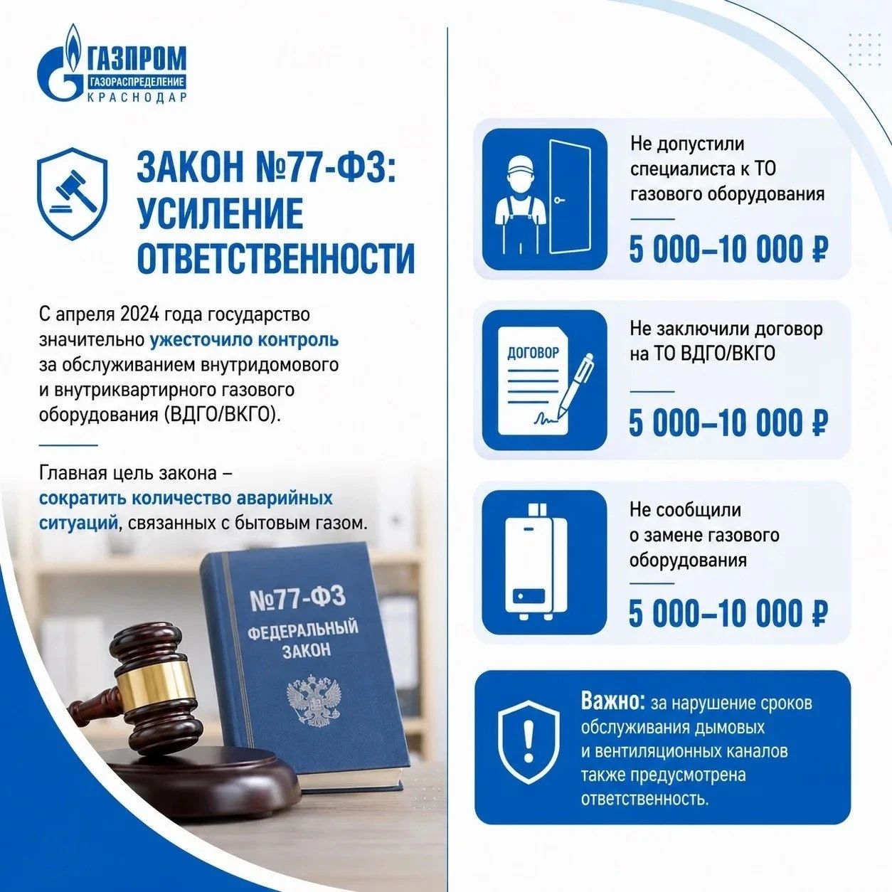 Новости ГАЗПРОМ
