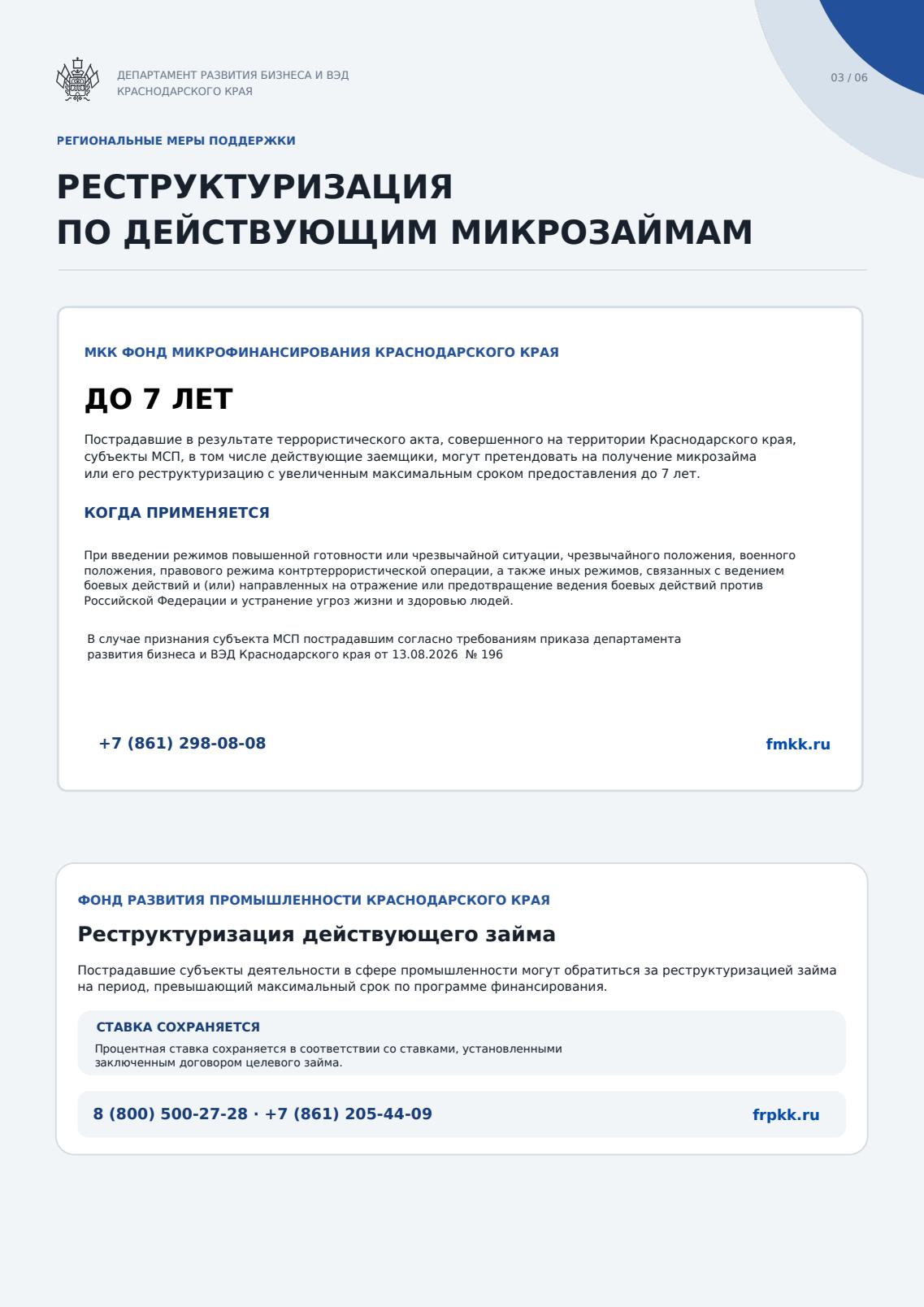 Меры поддержки пострадавшим предпринимателям