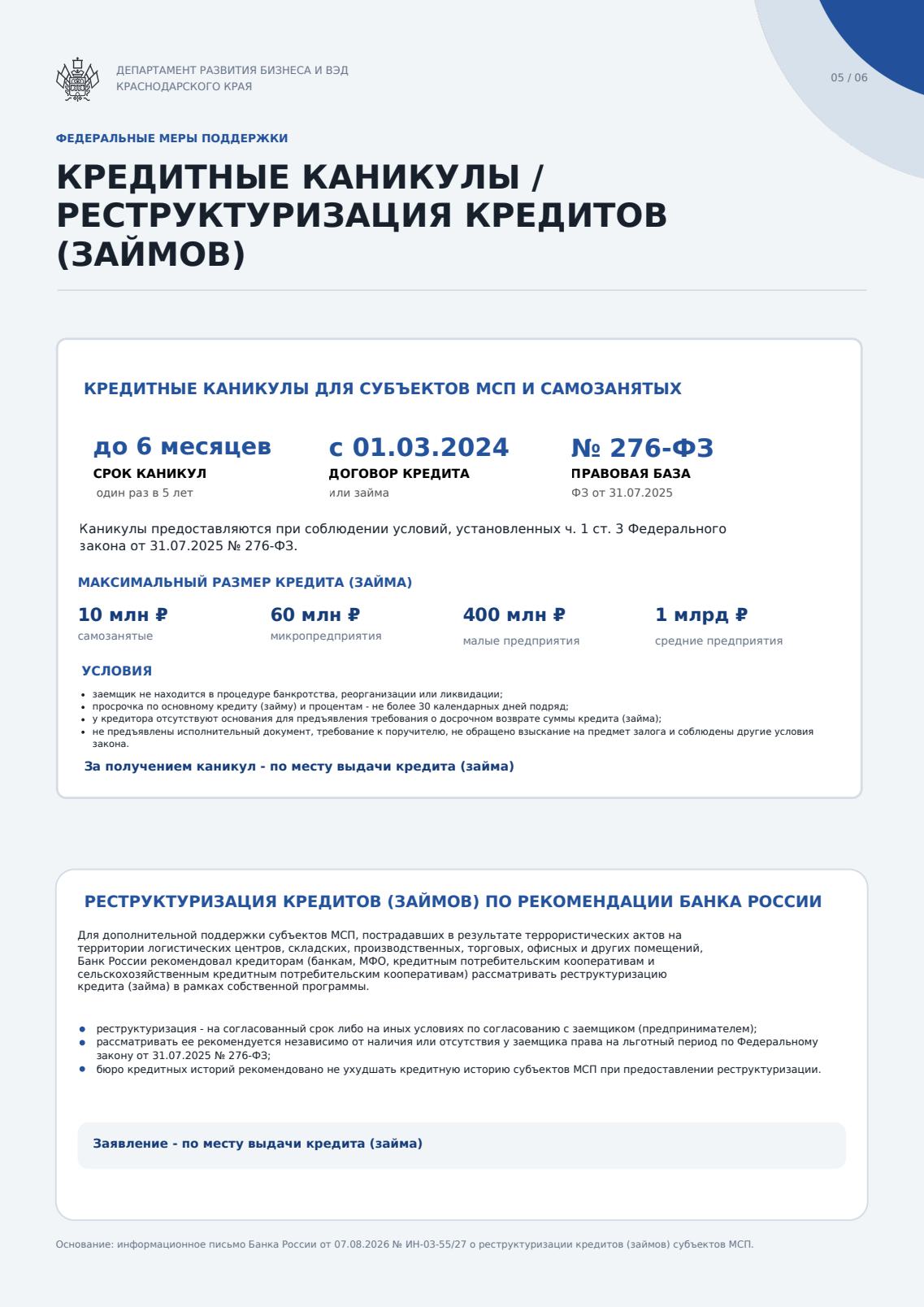 Меры поддержки пострадавшим предпринимателям