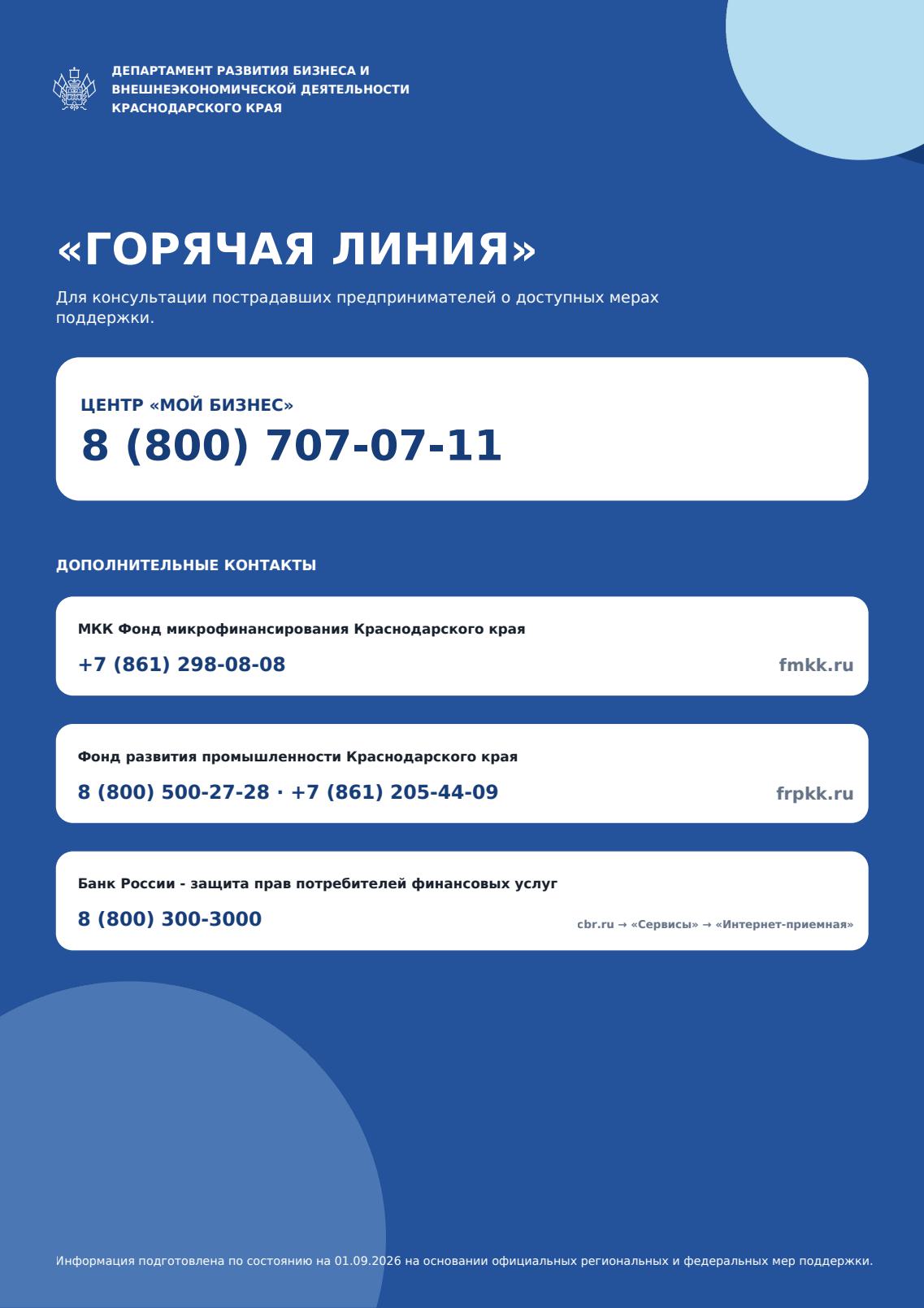 Меры поддержки пострадавшим предпринимателям