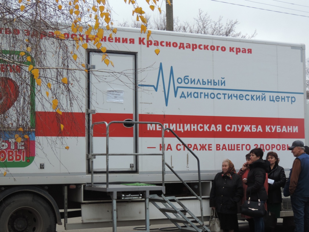 Диспансеризация взрослых групп населения.