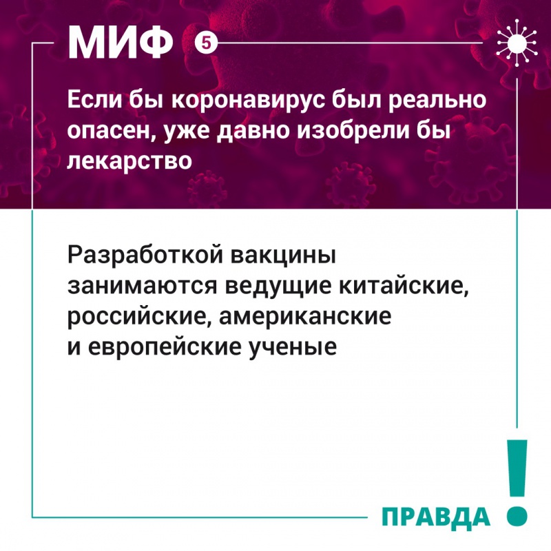 Мифы и реальность...