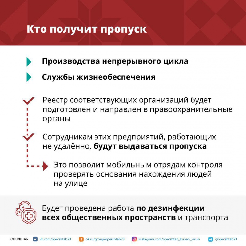 Внимание....