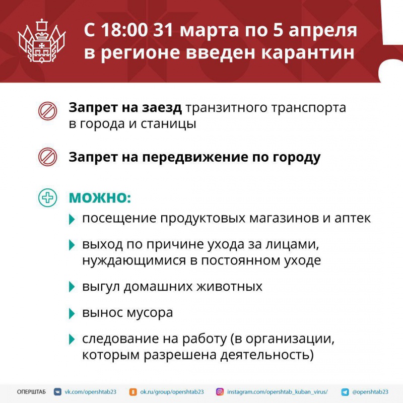 ВАЖНО....