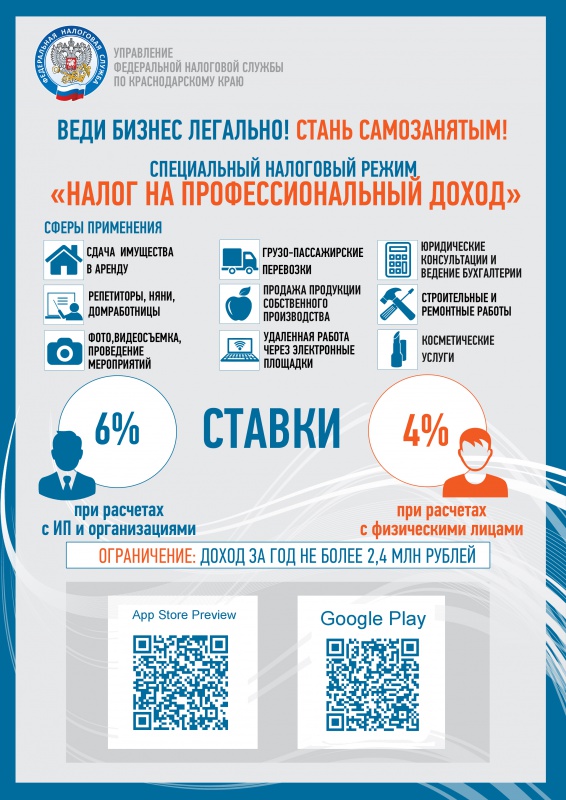 Информация для самозанятых....