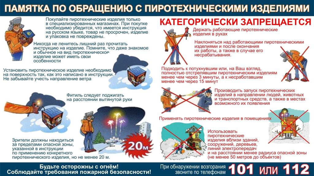 ПАМЯТКА ПО ОБРАЩЕНИИЮ С ПИРОТЕХНИКОЙ....