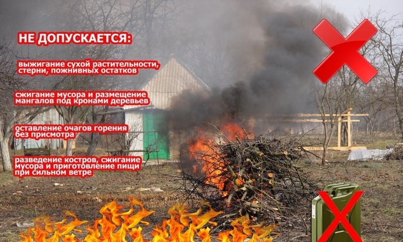 Внимание! не допускается сжигания мусора, сухой растительности, разведению костров!