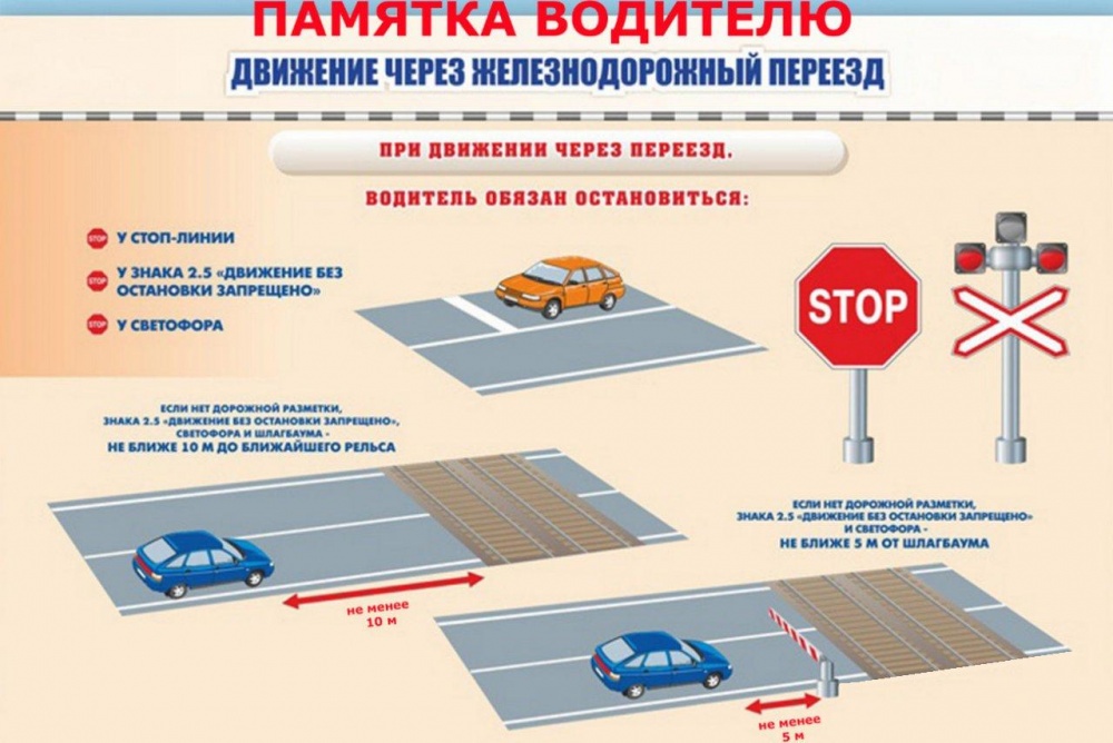 Железная дорога — зона повышенной опасности!