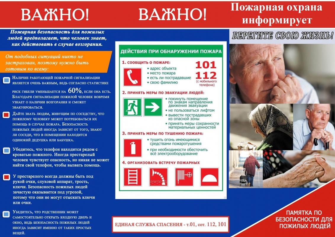 ВАЖНО! ПОЖАРНАЯ ОХРАНА ИНФОРМИРУЕТ