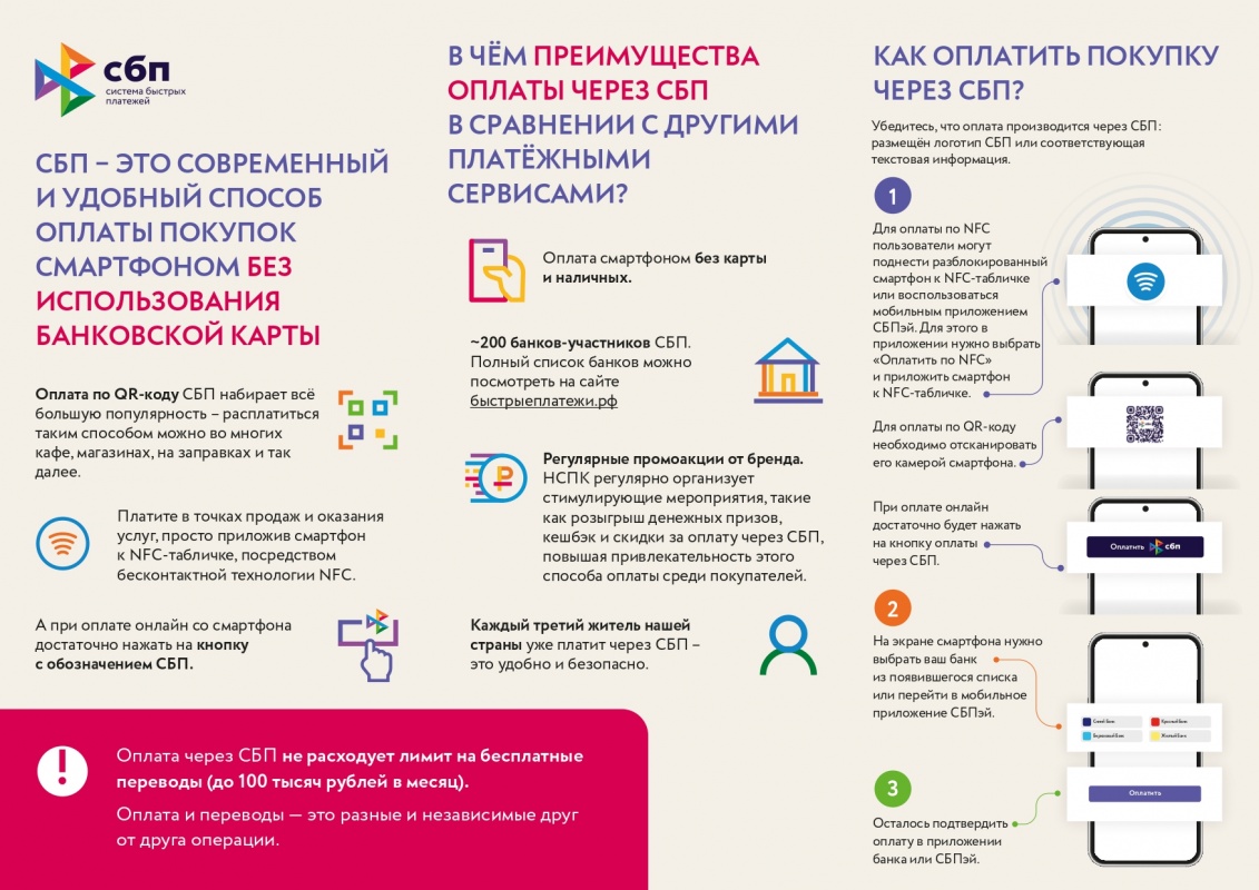Актуализированные Банком России информационные материалы