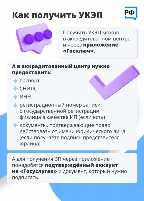 Электронная подпись
