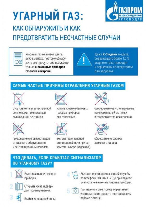 Безопасность - главное условие эксплуатации газового оборудования.