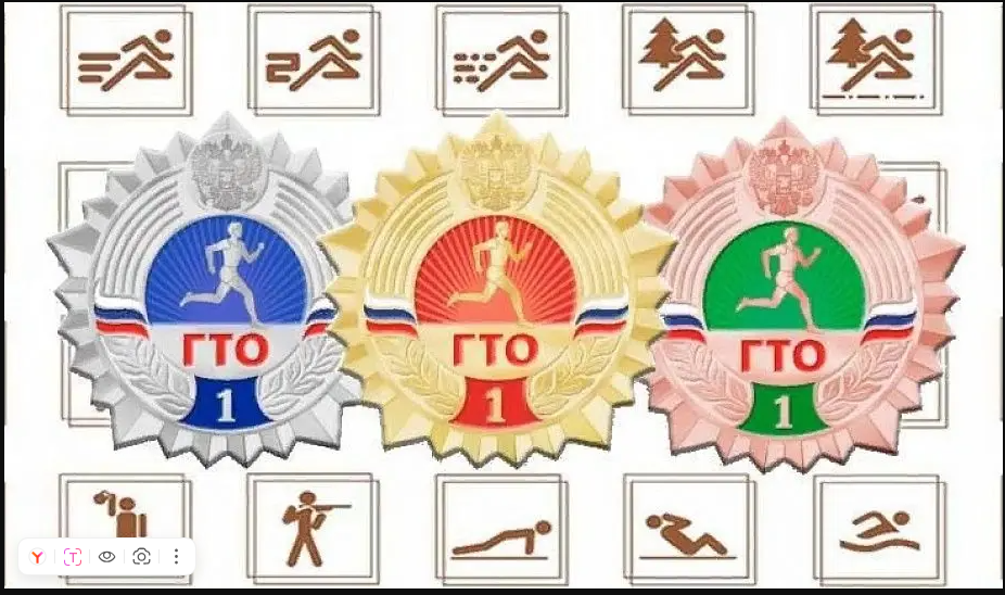 ГТО - что это такое