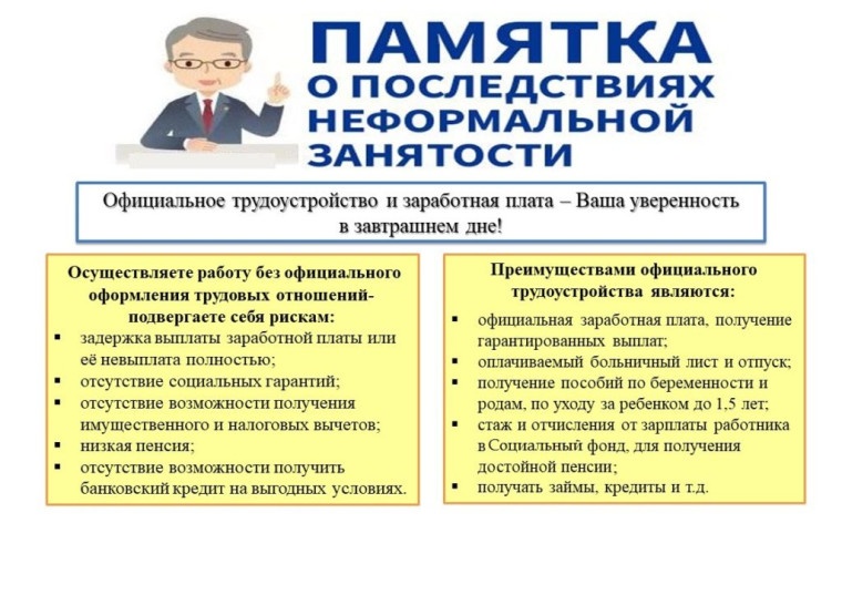 Неформальная занятость