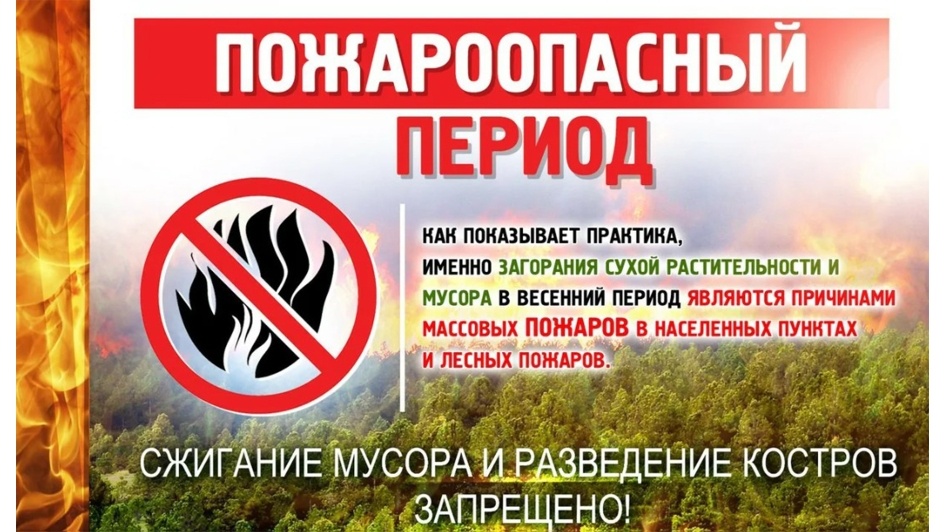 ПОЖАРООПАСНОСТЬ!!!!!